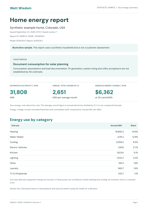 First page of the synthetic example energy report